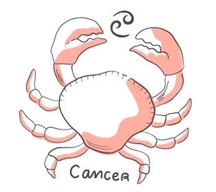 Cancer sign
